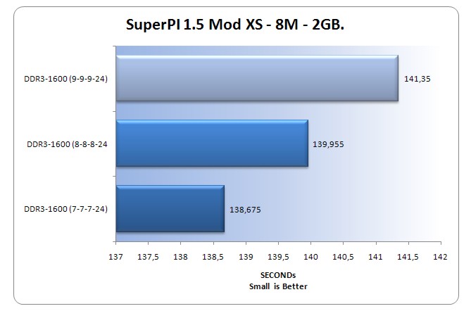 spi-2gb.jpg