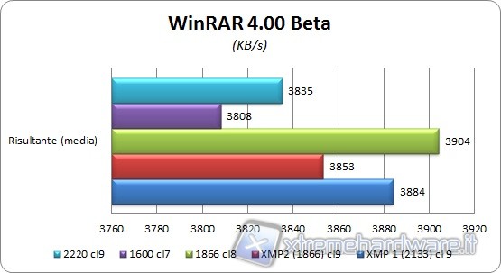 winrar