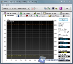 hdtune write